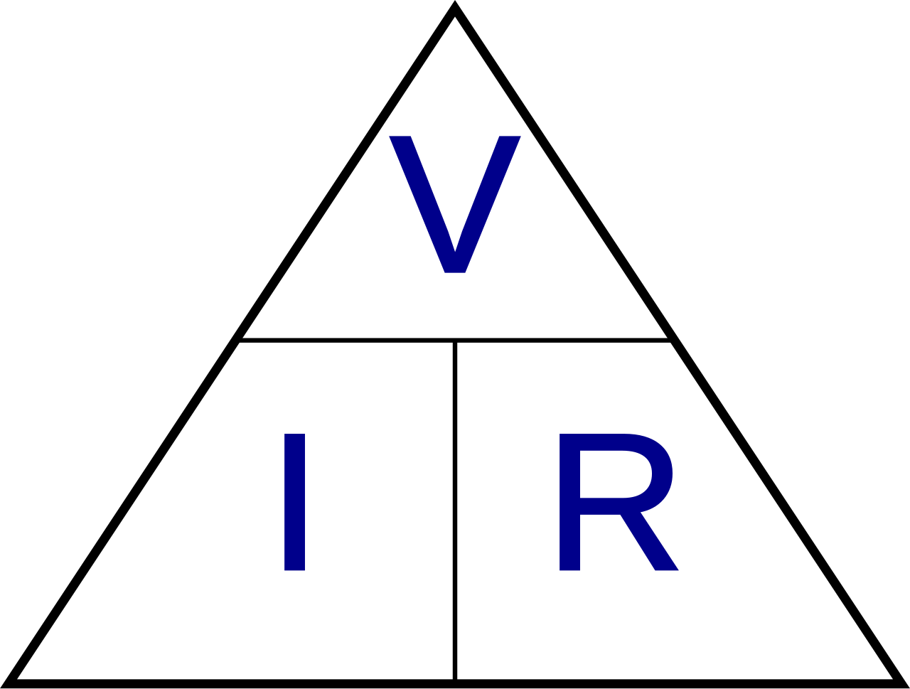 Triángulo de la Ley de Ohm con tensión (V), corriente (I) y resistencia (R).