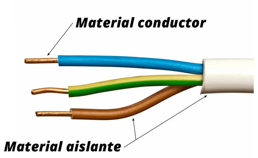 conductores y aislantes cómo funciona la electricidad