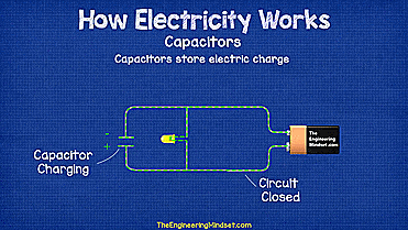 Condensador eléctrico